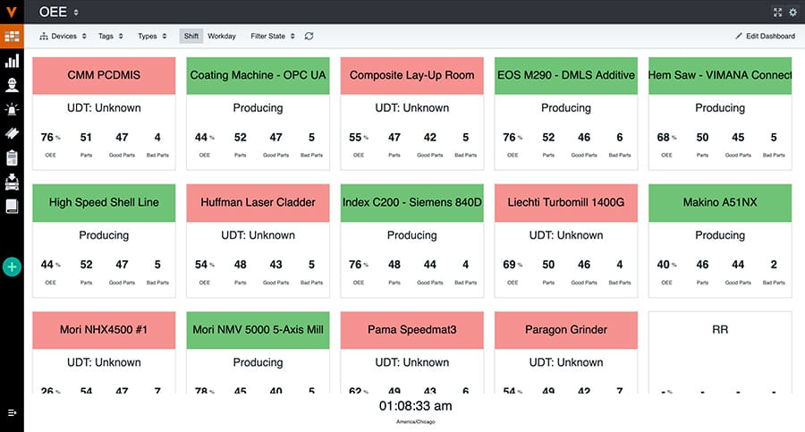 Smart Manufacturing Analytics Real-Time OEE Dashboard.